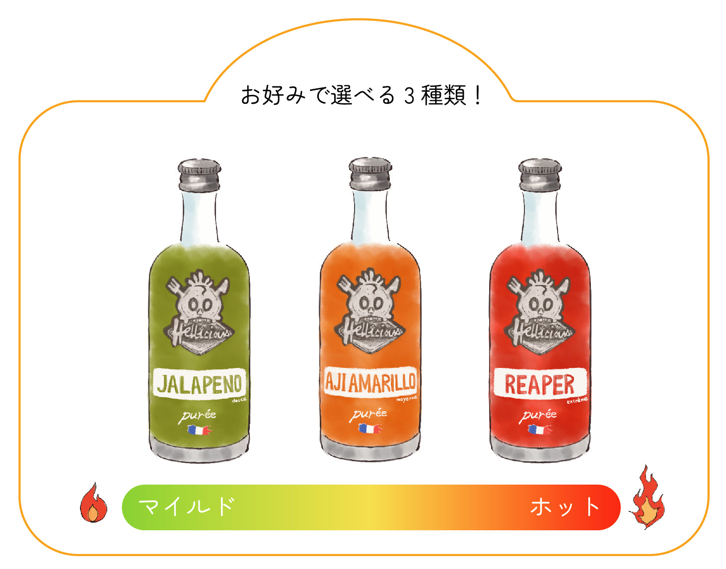 スマートフォン用の画像